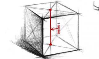 怎样画正方形的立体图形 画正方体怎么画